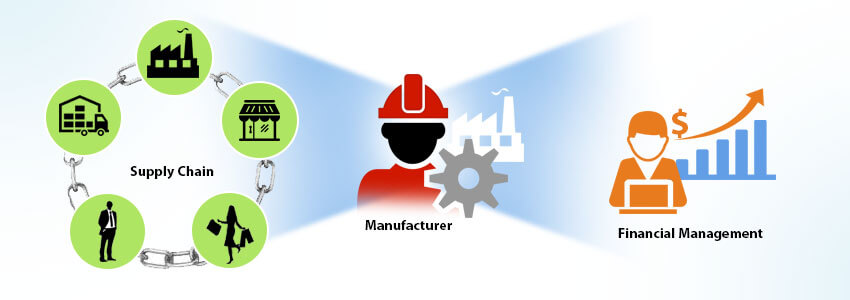 Acumatica Cloud ERP Manufacturing Edition Flow banner.