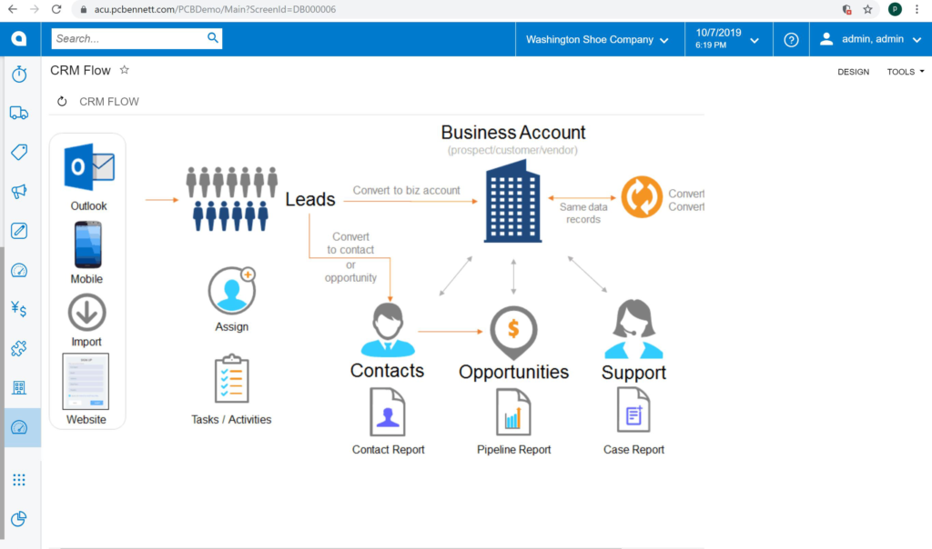 Screenshot of Acumatica Customer Management interface.