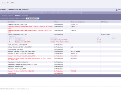 Arena Product Lifecycle Management.