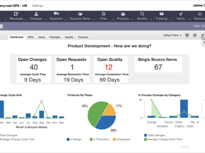 Arena Product Lifecycle Management.