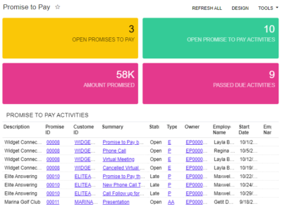 MaxQ Advanced Revenue Management.