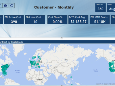 MaxQ Advanced Revenue Management.