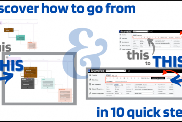 Workflows in Acumatica.
