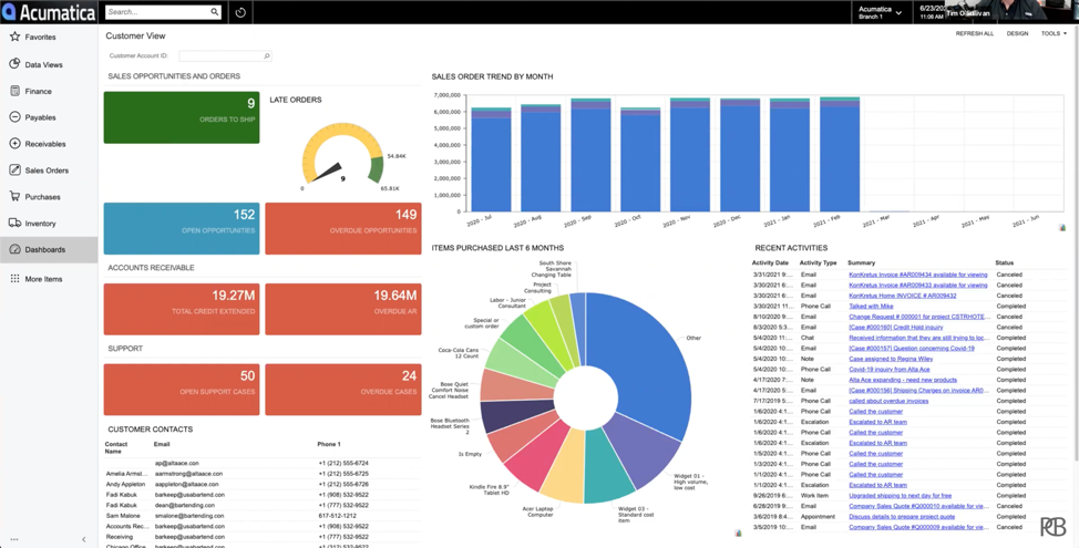 aplikasi program acumatica