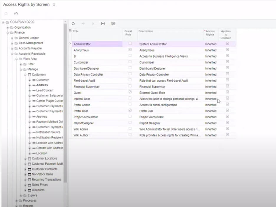 Acu Access Rights by Screen