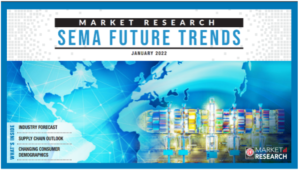 SEMA Future Trends thumbnail.