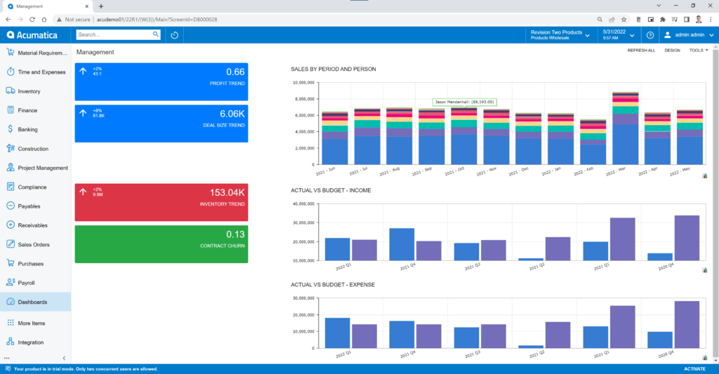 Screenshot of Acumatica management dashboard.