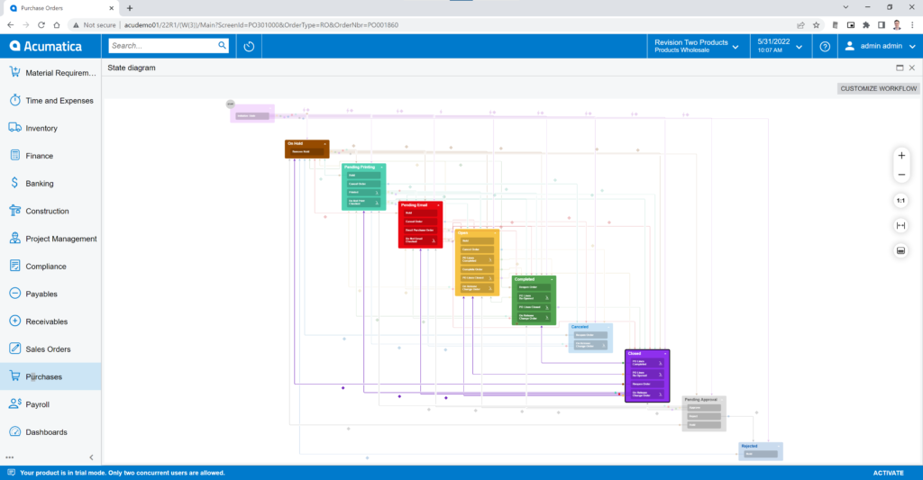 Screenshot of a state diagram for purchase order workflow.