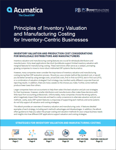 Principles of Inventory Valuation and Manufacturing Costing
