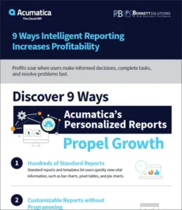 9 Ways Intelligent Reporting Increases Profitability thumbnail.