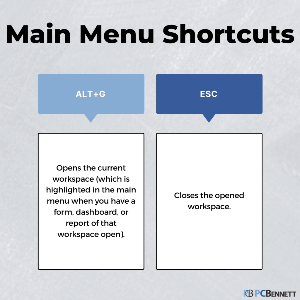Main Menu Shortcuts