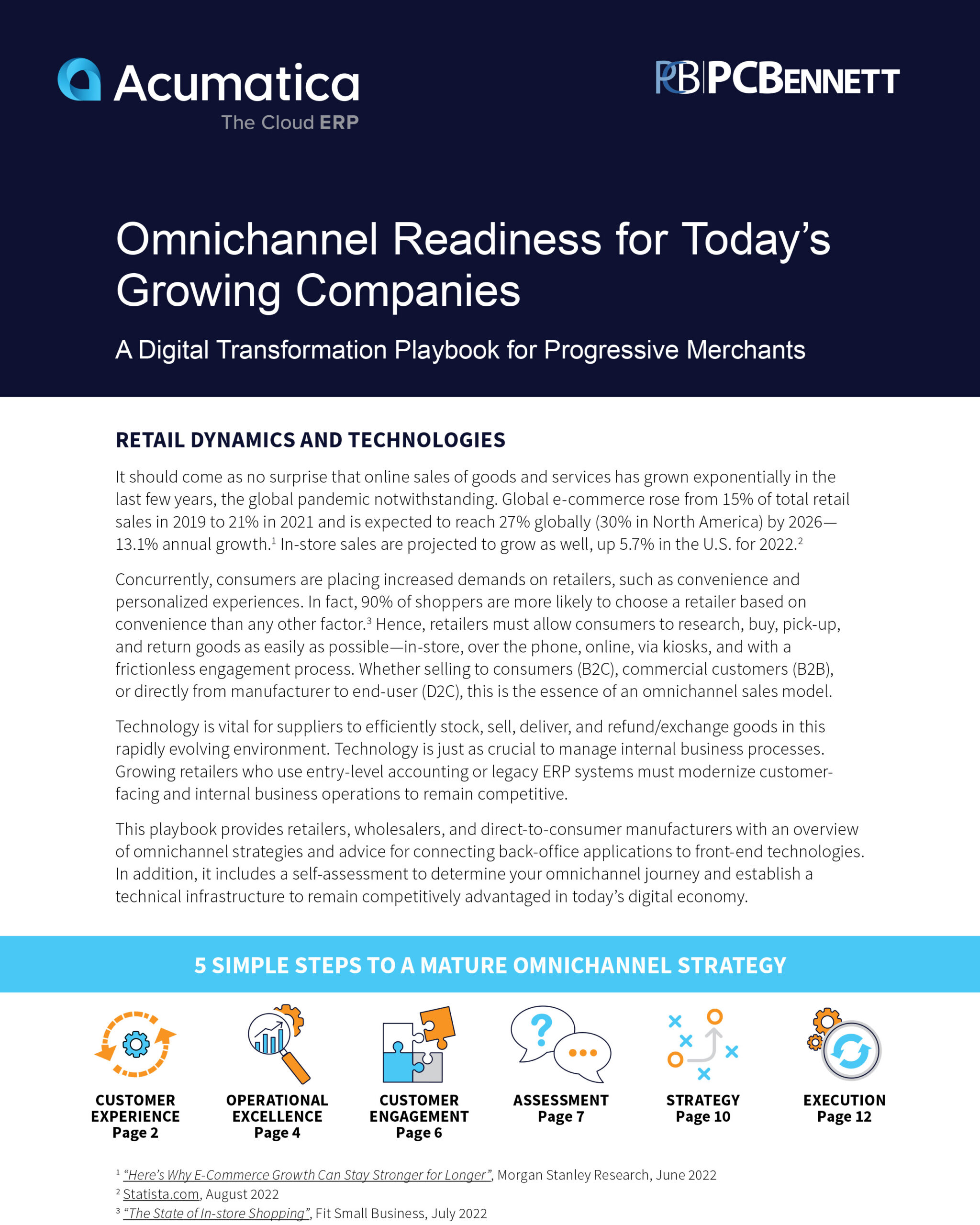 Omnichannel Readiness for Retailers PB RET 20240229 1 1 scaled