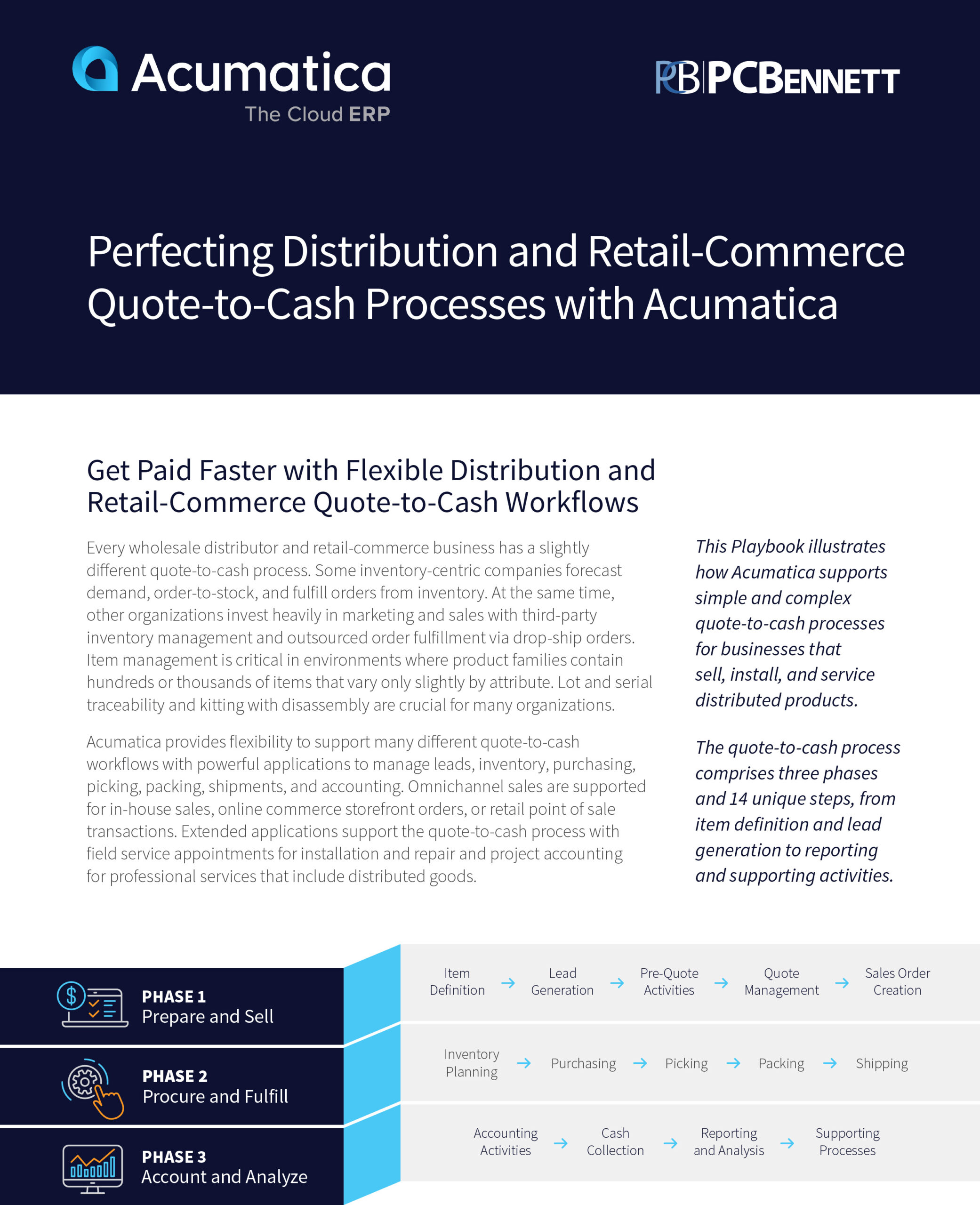 Quote to Cash Distribution Retail Commerce 1 1 scaled
